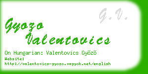 gyozo valentovics business card